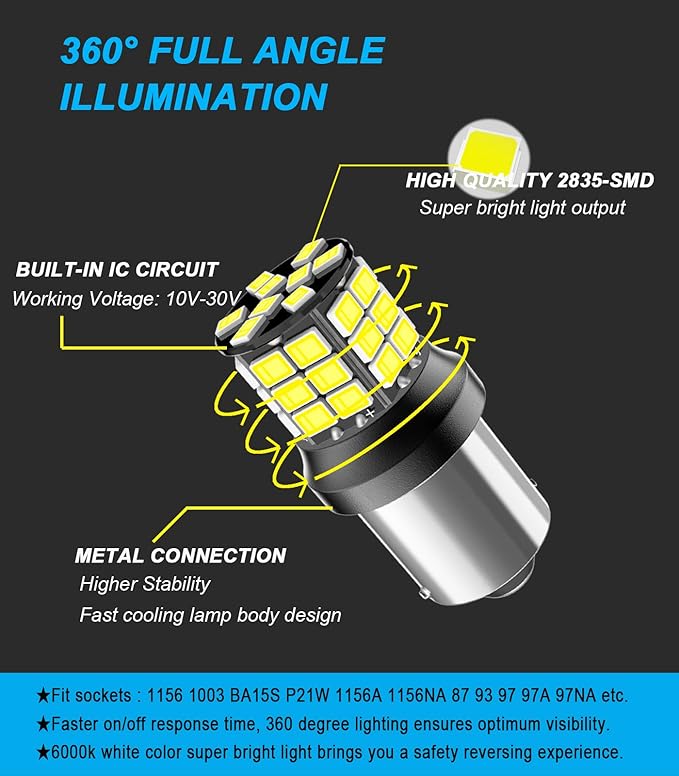 Serundo Auto 1156 Led Bulb, 12V 24V Super Bright 1141 1003 BA15S LED Bulbs Used for Back Up Reverse Lights, Tail Lights, RV lights,Lawn Mower etc. Pack of 2pcs White