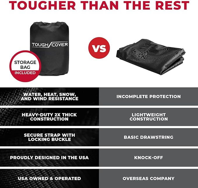 Tough Cover Zero Turn Mower Cover - 600D Marine-Grade Fabric, Black - Heavy Duty Outdoor Protection, Waterproof & UV Defense - Universal Fit for Riding Lawn Mowers with Drawstring Strap & Storage Bag