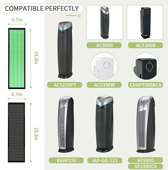 【Upgraded】Nisreen FLT5000 Filter-C True HEPA Filter Compatible with Germ-Guardian Filter C AC5250PT AC5000E AC5300B AC5350W for Improving Moist Conditions, 4 H13 HEPA & 4 Extra Carbon Pre-Filters