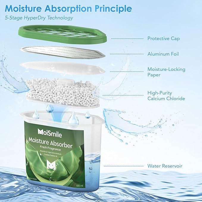 Moisture Absorbers 6 Pack, Fresh Fragrance Closet Dehumidifier for Bathroom, Car ＆ Basement, 10.5 oz Refillable Humidity Absorber Boxes