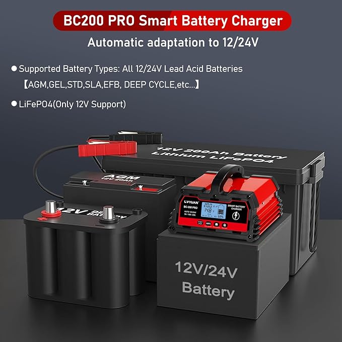 LVYUAN 20Amp Smart Car Battery Charger, 12V/24V Automotive Charger, LiFePO4 Battery, Lead-Acid Battery Maintainer with LCD Display, Trickle Charger, for Lawn Mower, Motorcycle, AGM, STD, Gel, EFB,etc