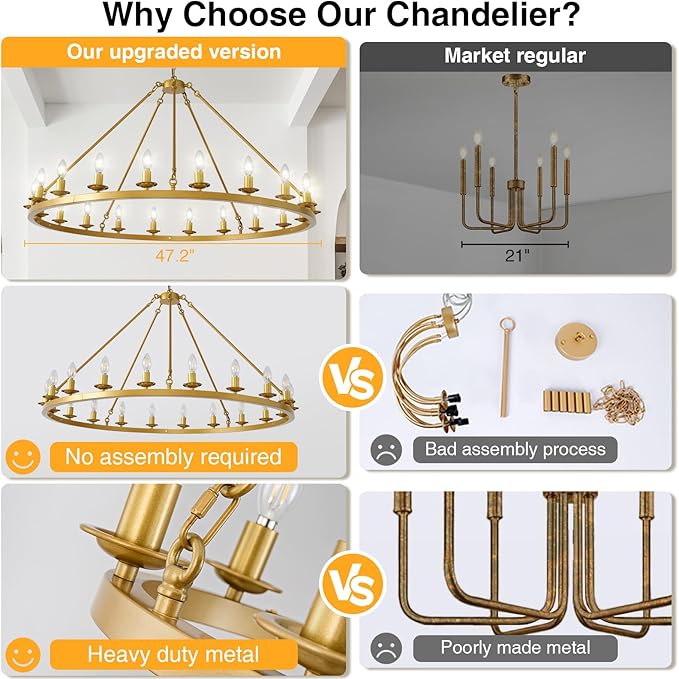 Wagon Wheel Chandelier, 20-Light Gold Modern Rustic Large Farmhouse Chandelier Adjustable Height Light for Ceiling Living Room, Entryways, Foyer,Dining Room, Kitchen