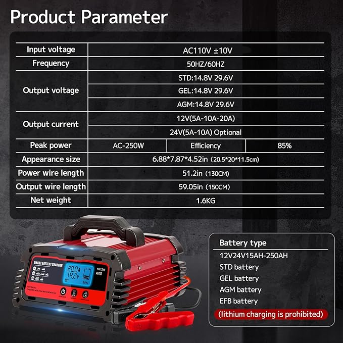 LVYUAN 20A Smart Car Battery Charger, 12V (5/10/20A) and 24V(5/10A) Automotive Charger, Battery Maintainer with LCD Display, Trickle Charger, for Motorcycle, AGM, Lawn Mower and Lead-Acid Batteries