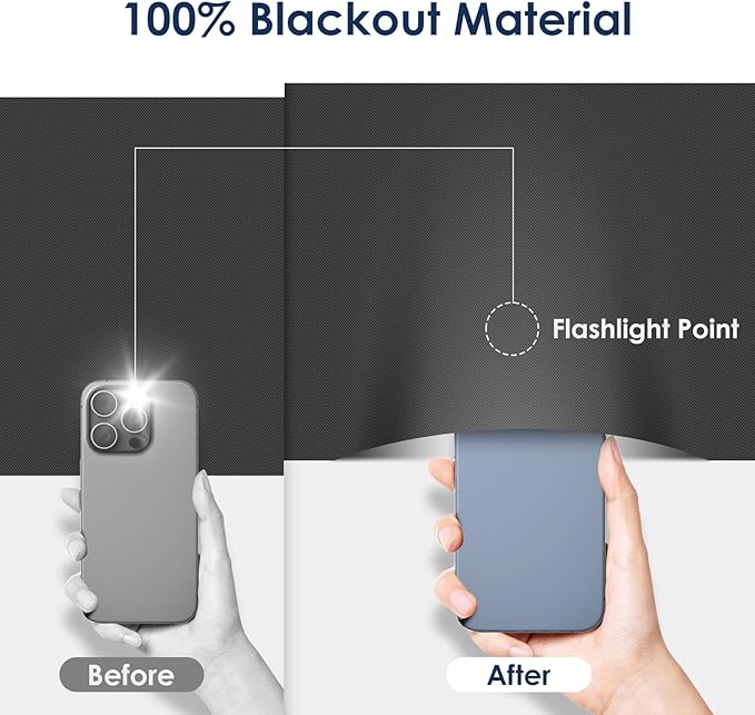 Blackout Curtains for Bedroom, 85" x 57" Temporary Blackout Shades for Windows, Portable Black Out Blinds Screen with 20 Loop & Hook, 100% Black Out Window Cover Film for Baby Nursery Travel RV-Blacks