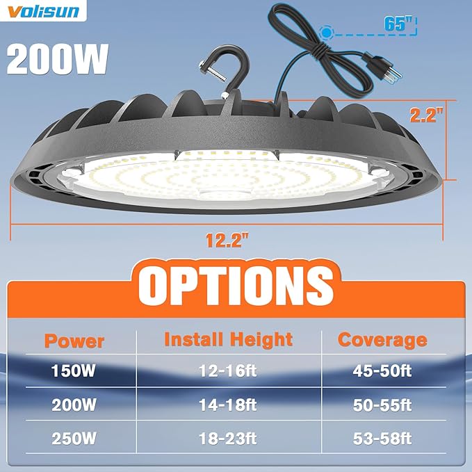 VOLISUN 2 Pack UFO Led High Bay Light 30,000LM, 200W, 5000K Daylight, 100-277V High Bay Led Shop Light, ETL Listed Commercial Bay Lighting for Garage Workshop Barn Factory Warehouse