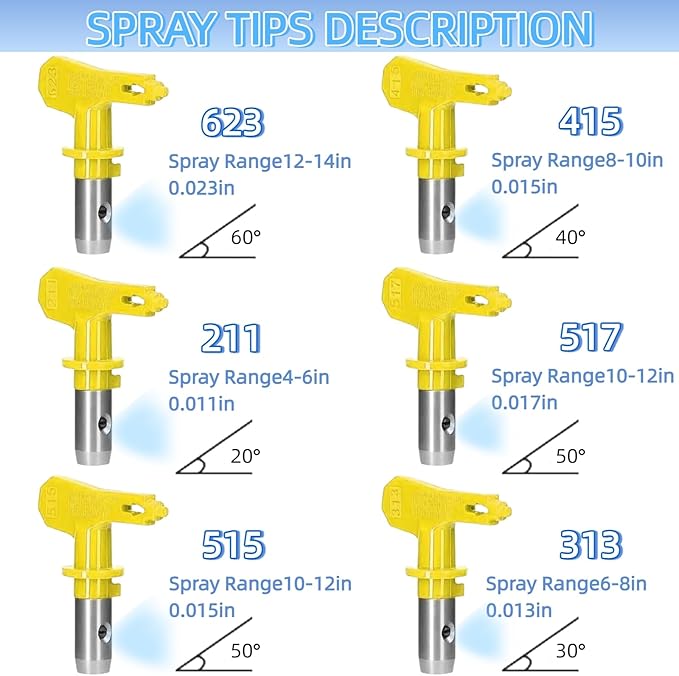 22PCS Airless Paint Sprayer Gun Kit, 3600 PSI Spray Gun with 32FT Hose,6 Reversible Tips (211/313/415/515/517/623), 4 Extension Rods, 2 Nozzle Seats, 6 Filters& Guide Tool, Indoor/Outdoor