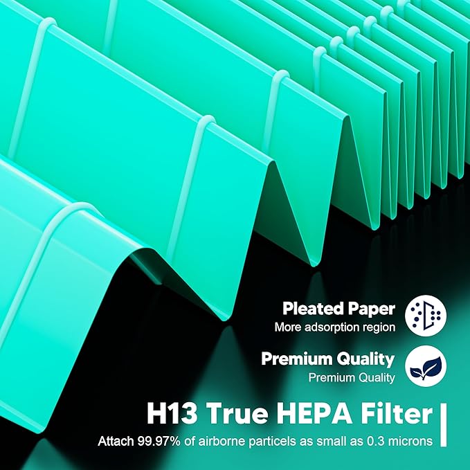 Core 200S Toxin Absorber Replacement Filter Compatible with LEVOIT Core 200S and Core 200S-P Smart WiFi Air Purifier, 3-in-1 H13 True HEPA Activated Carbon Filter, Core 200S-RF-TX, Green, 4 Pack
