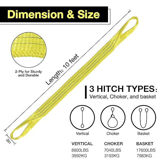 Heavy Duty Lift Sling - 3" x 10' 2-Ply Polyester Flat Eye Lift Sling Straps, Tree Saver Recovery Strap Web Sling Rigging Securing Moving Tow Hoisting Gear Kit - 17600lb