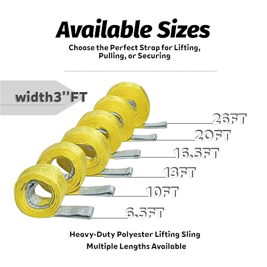 2-Pack 3"×6.5ft Industrial Lifting Sling, Heavy-Duty Polyester Webbing Sling, 6600 lbs Capacity, 5:1 Safety Factor, Eye-to-Eye Rigging Sling for Crane, Hoist & Machinery
