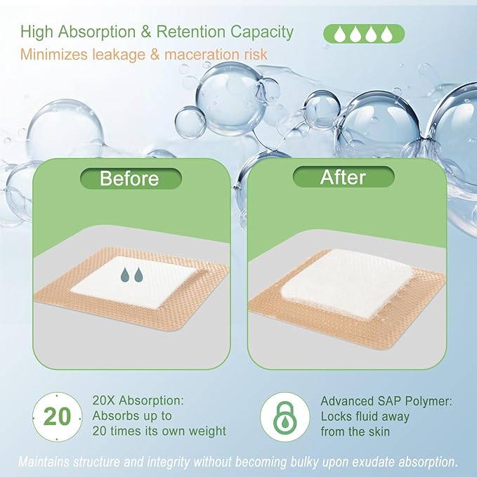 NeuHeils Silicone Super Absorbent Wound Dressing 5''x5'' 10 Packs, Self-Adhesive Waterproof Bandage with Ultrasorb Polymer Pad for Heavy Exudates Wound