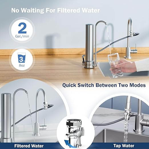 Frizzlife SS99 Countertop Water Filter System, NSF 42&372 Certified 6-Stage Stainless Steel Water Filter for Sink Faucet Reduces 99.99% Lead, Chlorine, Heavy Metals, 8000 Gallons (1 Filter)