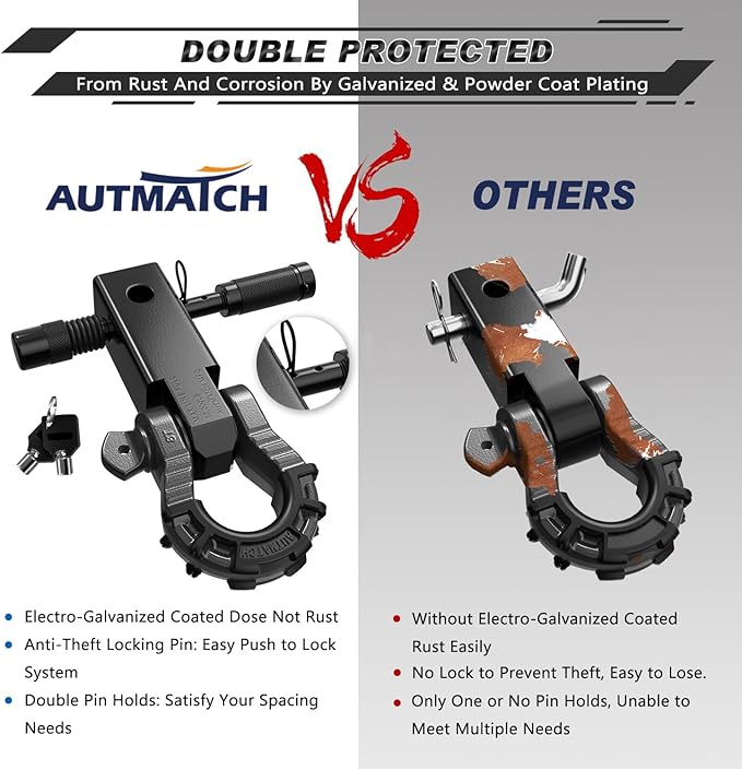AUTMATCH Shackle Hitch Receiver 2" with 3/4" Mega D Ring Shackle and 5/8" Trailer Hitch Lock Pin, 68,000 Lbs Break Strength Heavy Duty Receiver Tow Kit for Off-Road Vehicle Recovery, Black & Gunmetal