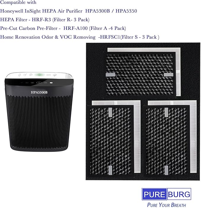 PUREBURG Replacement HEPA Filter Kit Compatible with Honeywell InSight Air Purifiers, HPA5300B / HPA5350, HRF-R3 HRFSC1 HRF-A300