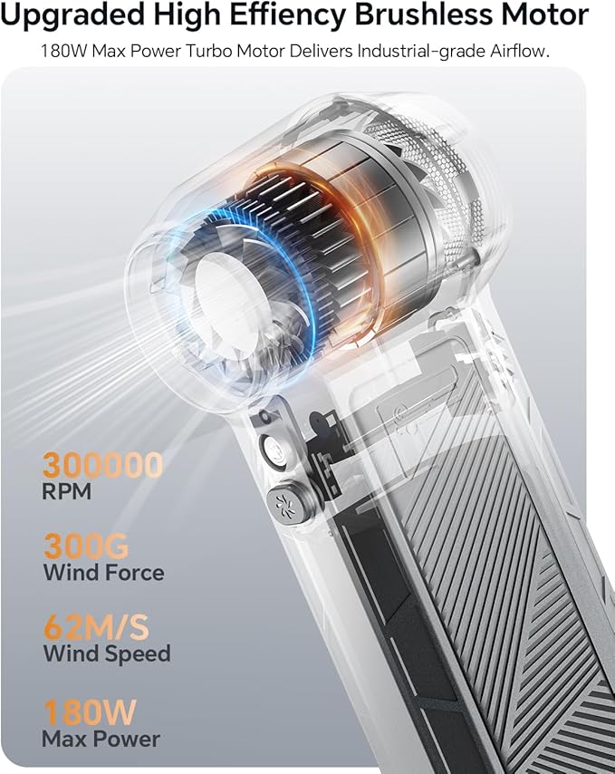 Compressed Air Duster, 300000RPM Powerful Electric Air Duster Rechargeable with LED Light and Brushless Motor, 4-Gear Cordless Mini Air Blower for Keyboard, Computers, Car, Outdoors (Silver Gray)