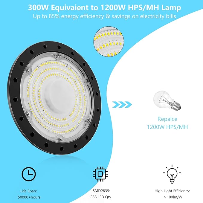 10 Pack LED High Bay Light 300W 30000LM, UFO LED Shop Light with 4ft Plug Cable, 6000K Commercial Bay Lighting, IP65 Waterproof for Warehouse Workshop