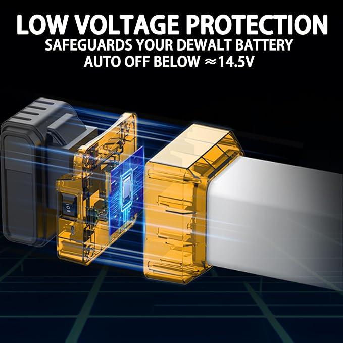 2900LM LED Work Light for Dewalt 20V MAX Battery, 360° Portable Camping Light with USB-C 20W Fast Charging, Dual Brightness, Shockproof, Low-Voltage Protection (Battery Not Included)