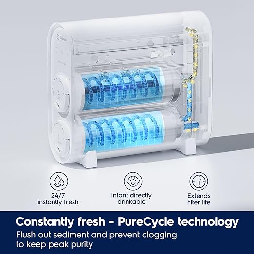 Electrolux PureEssence Eco Tankless Reverse Osmosis Water Filter, 600GPD 9-Stage RO Water Filtration System, 3:1 Pure to Drain, NSF/ANSI 42/58/372 Certified, Reduce TDS/Fluoride, Smart LED Faucet