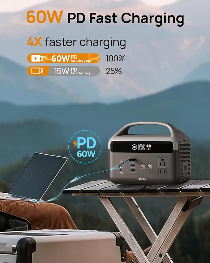 Portable Power Station with Foldable Solar Panels 40w, DaranEner 300w Lifepo4 Battery 60W USB-C Pd, 192Wh Fast Recharge Home Backup Power Bank, Lightweight Solar Generator for Camping, Outdoor Travel