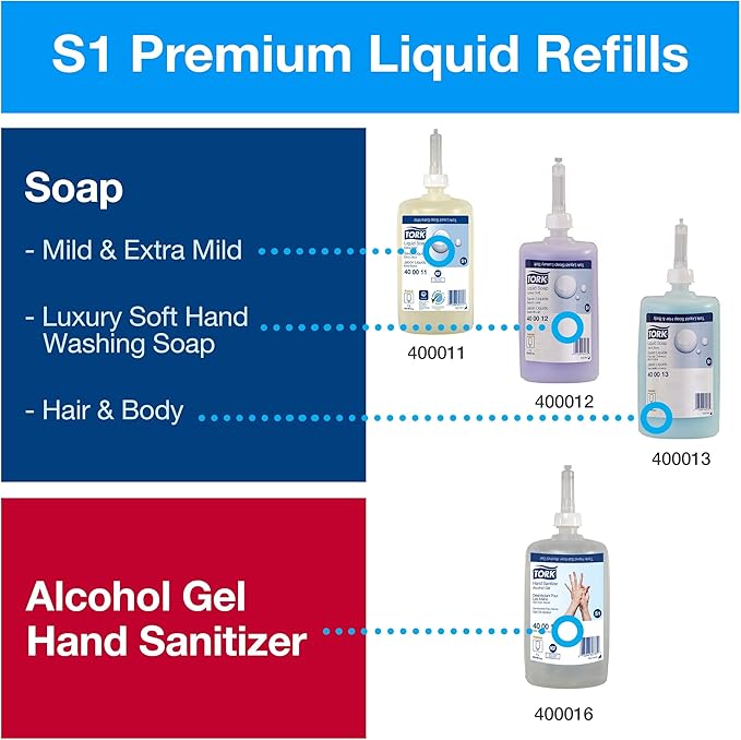 Tork Liquid Skincare Dispensers for Liquid Soap and Hand Sanitizer Black S1, Economical, Elevation Range, 570028A (Pack of 6)