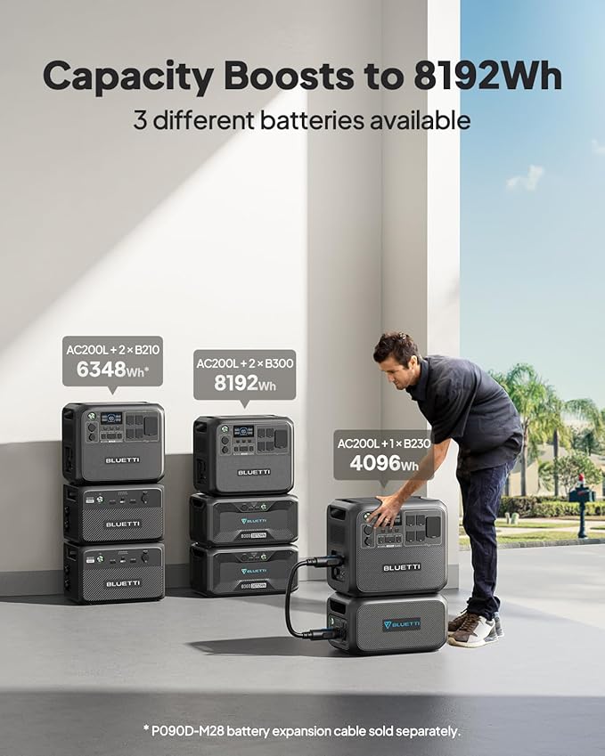 BLUETTI AC200L Portable Power Station & Charger 1 (Ships Separately), 2048Wh LFP Backup, 560W DC-DC Alternator Charger, 3.6H Full Charge via Car, Perfect for Road Trips, RVs, Power Outages