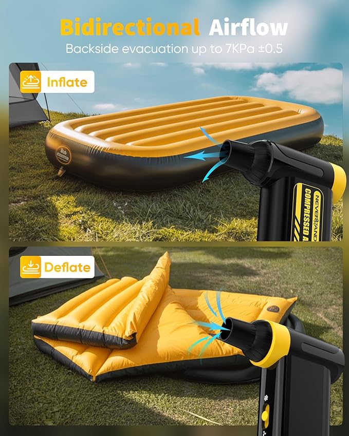 NEVERLAND Compressed Air Duster - 240000RPM Electric Duster, 8-Gear Rechargeable Air Blower, Replace Canned Air, Cordless Mini Turbo Fan Jet Blower for Computer, Keyboard, Home, Car Cleaning & Outdoor