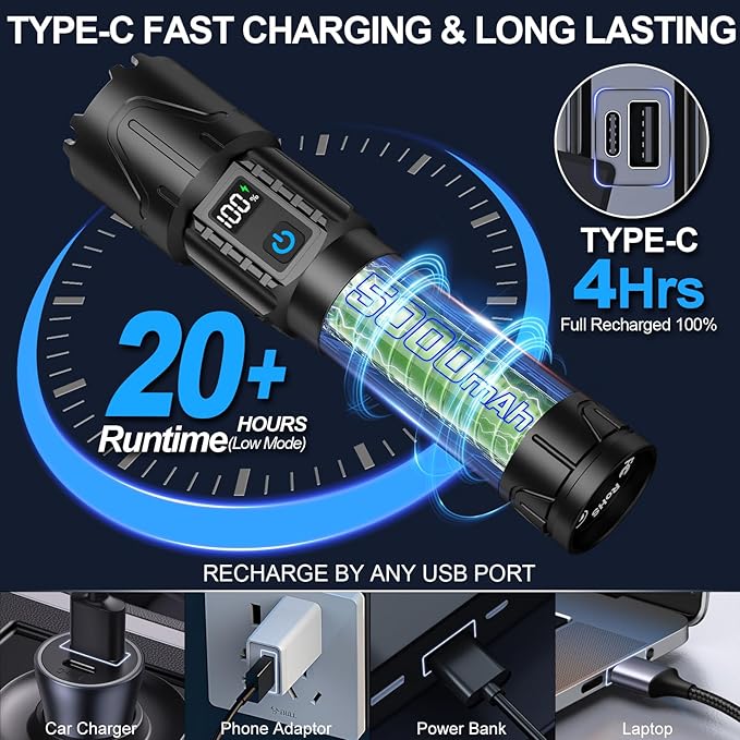 Rechargeable Tactical Flashlights High Lumens - 5000mAh Super Bright LED Powerful Flash Light, Waterproof Handheld USB C Flashlight for Home,Car,Camping,Emergency,Stocking Stuffer for Men (2, Black)