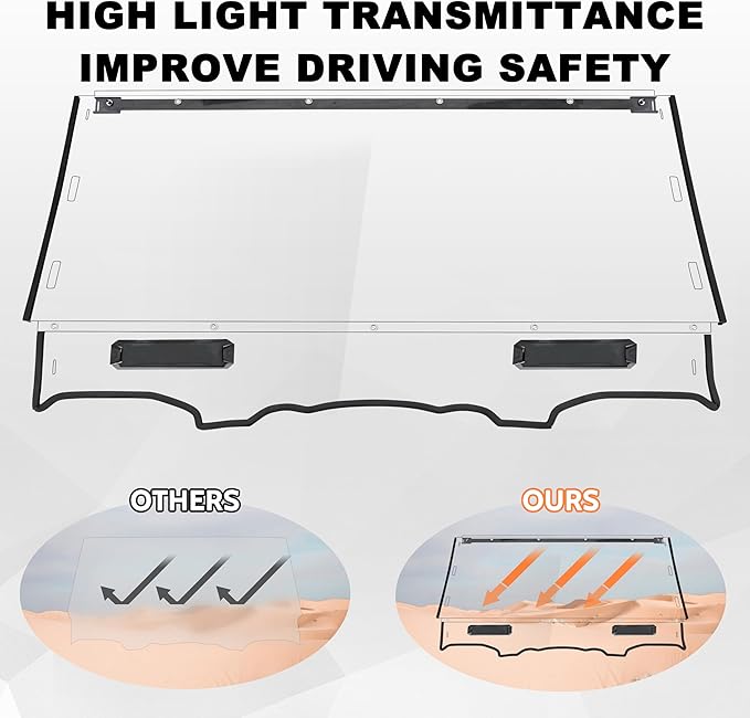 SAUTVS Full Windshield for Yamaha Viking VI, Clear Dustproof Durable Hard Coat Poly Vented Front Windshield for Yamaha Viking 2014-2025 Accessories