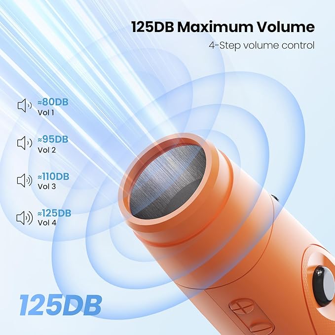 Electronic Whistle, Battery Operated Whistle Adjustable 3 Different Loud Whistle Sounds with Lanyard Handheld Whistles for Referees Coaches Teacher Training/Camping