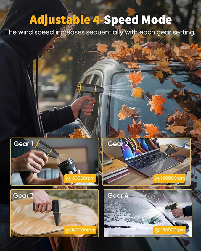 NEVERLAND Rechargeable Compressed Air Duster - 4 Gear Electric Air Duster, 180000RPM Cordless Air Duster Blower, Replace Canned Air Cans Jet Fan for Car Keyboard PC Computer Cleaning