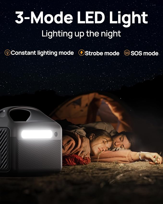 DaranEner Portable Power Station 60,000mAh, 192Wh LiFePO4 Battery Backup w/2 300W (Surge 600W) AC Outlets, 2H Fast Charging, Power Bank for Hurricane Emergency/Home/Outdoor Camping/RVs Use