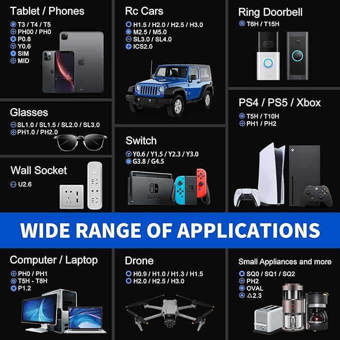 STREBITO Precision Screwdriver Set 64 in 1 Small Screwdriver Set with Torx, Triwing, Pentalobe Star, Mini Repair Tool Kit for Computer, PC, Laptop, Phone, PS5, XBOX, Switch, Eyeglasses, Electronic