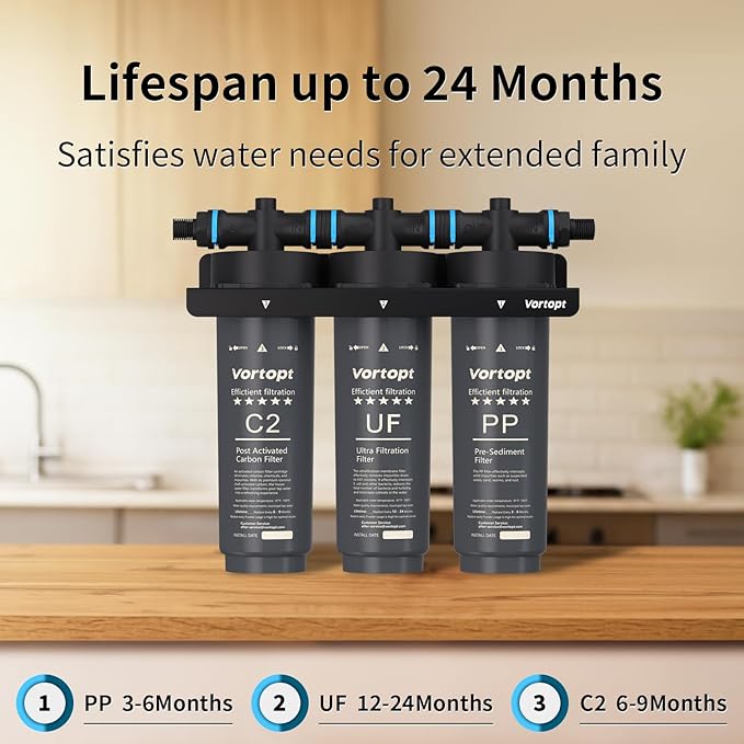 Under Sink Water Filter System,NSF Certificated,3-Stage Filtration,Water Purifier for Kitchen,Reduces PFAS,PFOA/PFOS,Fluoride,Chlorine,Bad Taste & Odo,Drinking Water Filter, Black,F02 3 Filters.