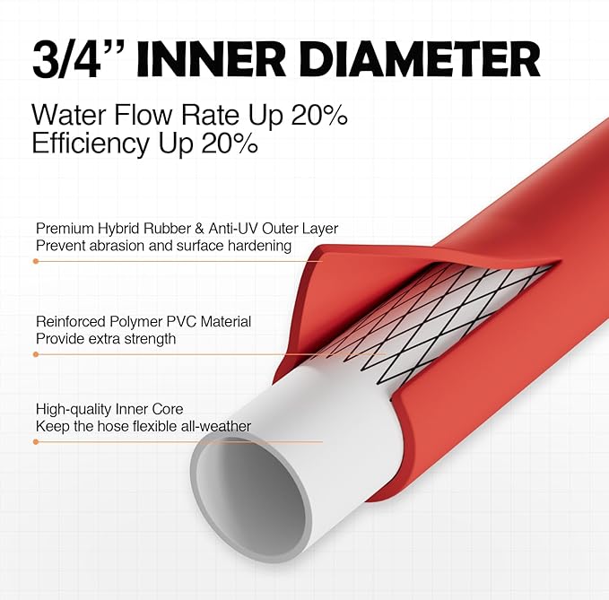 SPECILITE 3/4" Hot/Cold Garden Water Hose 50 ft, -50℉-190℉,Flexible & Lightweight With 3/4" Brass Fittings for Yard, Outdoor, Farm, Red