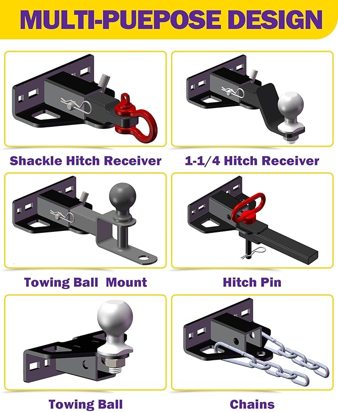 Zero Turn Lawn Mower Hitch with 1-1/4" Receiver, 6mm Thicker Heavy Duty Steel Trailer Receiver Hitch, Universal Upgrade 1-1/4 Hitch Receiver with Versatile Chain Slot and Carriage Bolt Hardware