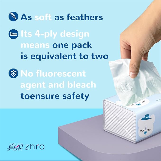 Zhro 4-Ply Premium Facial Tissues, 40 Large Packs (5.6x3.6x2.7") - 4000 Sheets Value Set, Hypoallergenic & Lint-Free for Home/Office/Travel