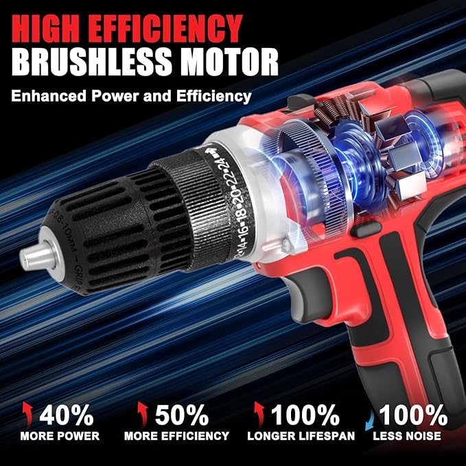 GardenJoy 20v Cordless Drill Set, Power Electric Kit 2 Batteries With Charger 30Nm 2-Speed 3/8" Keyless Chuck 24+1 Torque Drill Driver screwdriver Bits with LED Electric Work Light for MEN DIY