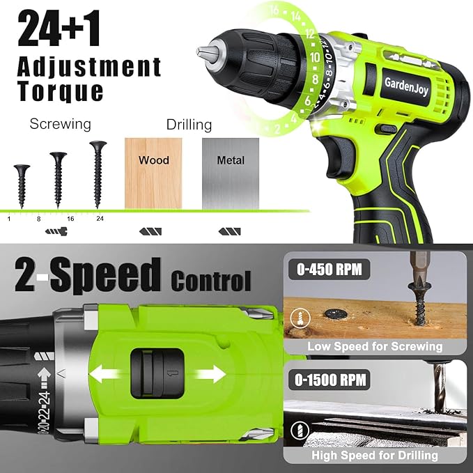GardenJoy 20V Cordless Drills Set, Power Electric Drill kit with Battery and Charger 65pcs Acessories 3/8"Keyless Chuck 2 Variable Speed 24+1 Position Compact Driver Kit for Home & DIY Project