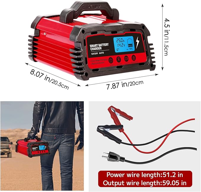 LVYUAN 2/10/25 Amp Car Battery Charger,12V Fully Automatic Smart Battery Maintainer with Engine Start, Trickle Charger, Auto Desulfator, Battery Repair, for All Lead-Acid