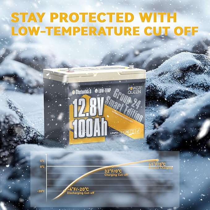 Power Queen 12V 100Ah Bluetooth LiFePO4 Battery, Group 24 Deep Cycle Battery Max. Output Power 1280W, 100A BMS with Low-Temp Cut-off Protection for RV, Trolling Motors, Solar System