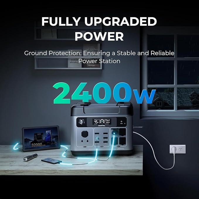 OUKITEL Portable Power Station 2048Wh, 2400W (5000W Surge), Pure Sine Wave AC Outlet, LiFePO4 Battery for Home Backup, Outdoors Camping
