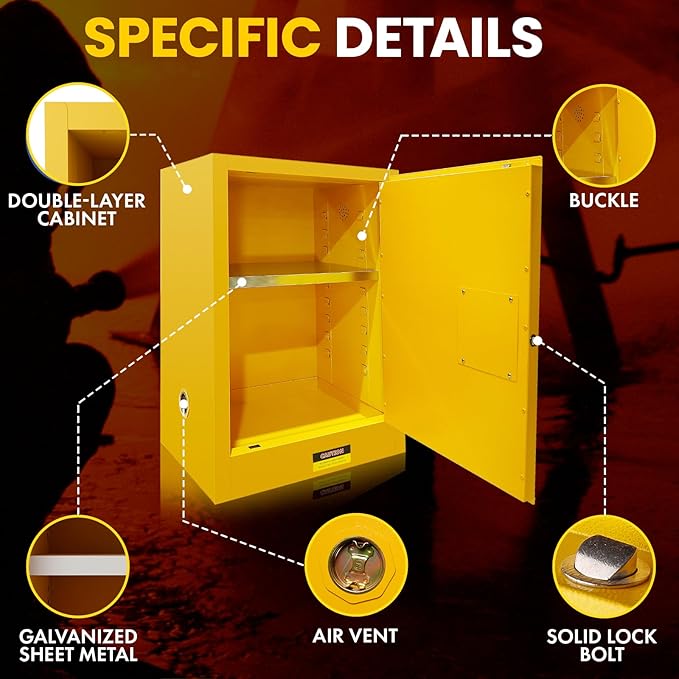 Flammable Storage Cabinet 34"x34"x65", 90 Gallon Chemical Safety Cabinet with Adjustable Shelf, Thickened Galvanized Steel Fireproof Cabinet for Flammable Liquids (23"x18"x18")