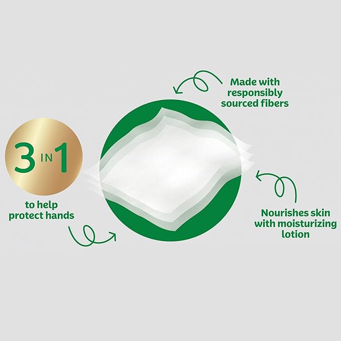 Kleenex Lotion Facial Tissues with Coconut Oil, 8 Cube Boxes, 80 Tissues Per Box, 3-Ply (Pack of 2)