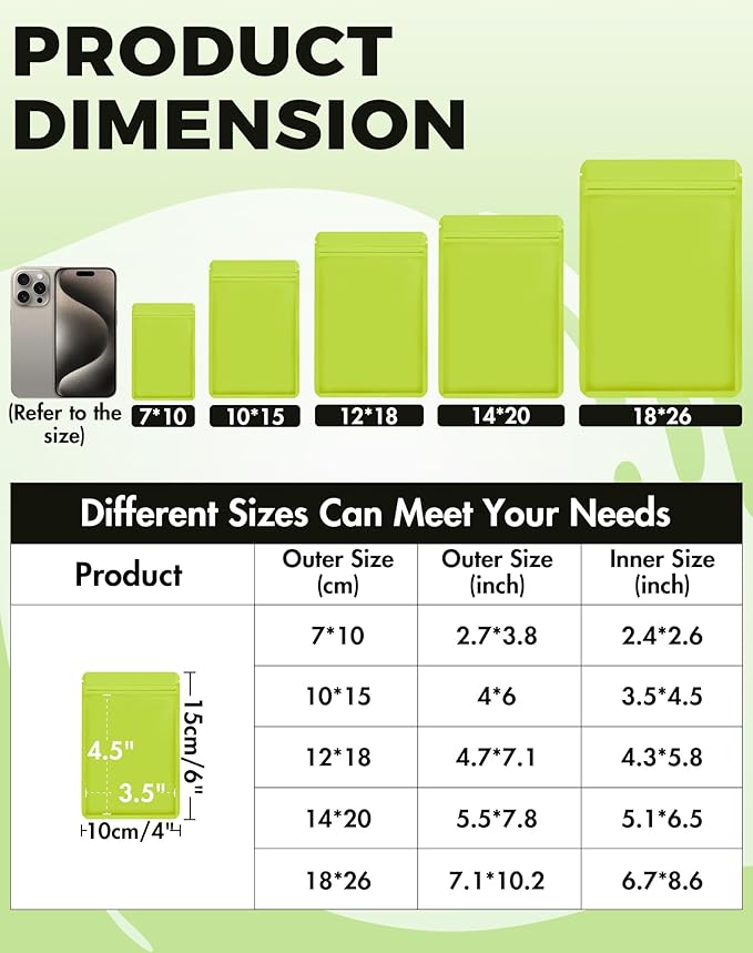 FireKylin 100 Pack Resealable Packaging Bags for Small Business Double-Sided Color Smell Proof Bags for Food Storage Flat Bags (Green, 4" x 6")