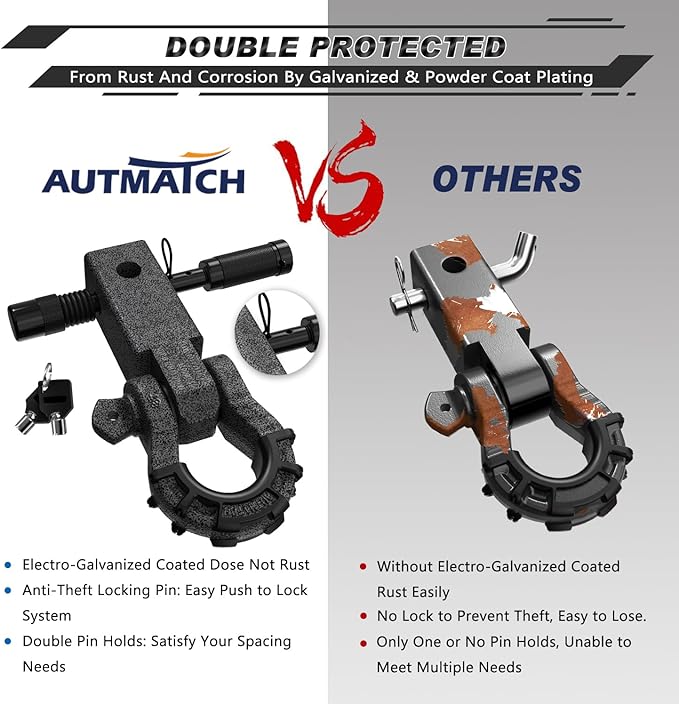 AUTMATCH Shackle Hitch Receiver 2" with 3/4" Mega D Ring Shackle and 5/8" Trailer Hitch Lock Pin, 68,000 Lbs Break Strength Heavy Duty Receiver Towing Kit for Off-Road Vehicle Recovery, Grainstone