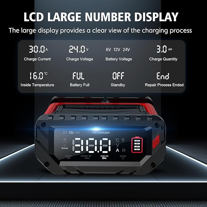 30 AMP Car Battery Charger, 6V/12V/24V Lead-Acid, Lithium, LiFePo4 Smart Battery Charger, Large Screen Trickle Charger, Fully Automatic Chargers and Maintainer for Car, Motorcycle, Lawn Mower