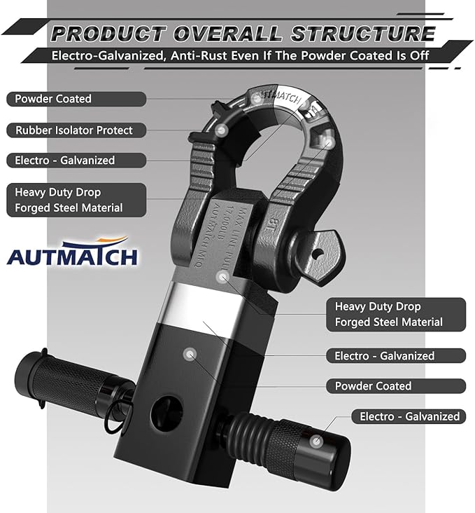 AUTMATCH Shackle Hitch Receiver 2" with 3/4" Mega D Ring Shackle and 5/8" Trailer Hitch Lock Pin, 68,000 Lbs Break Strength Heavy Duty Receiver Tow Kit for Off-Road Vehicle Recovery, Black & Gunmetal