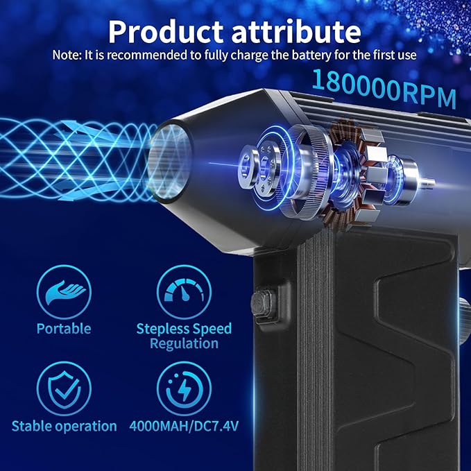 Electric Air Duster – 180000 RPM Compressed Air Blower for Keyboard, PC, Electronics – Reusable Cordless Dust Cleaner with USB-C Fast Charging