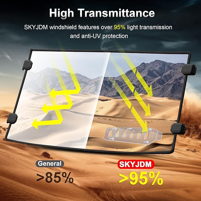 Scratch Resistant & Vented Full Windshield Compatible with Polaris Ranger 1000 / XP 1000 / Crew 1000 2017-2025 PC Clear Protects Against Wind, Dust, Dirt, Snow, Rain