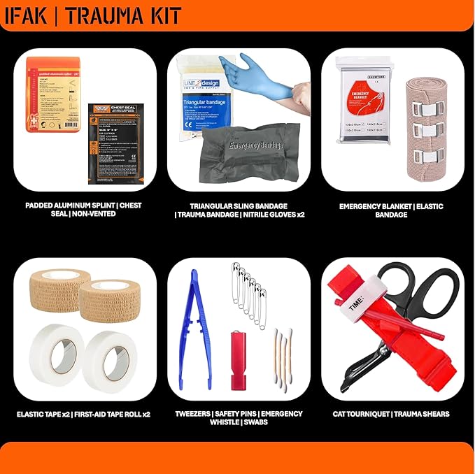 72 Hour Survival Kit - 291 Pieces Survival Gear and Supplies - 45L Go Bag Emergency Backpack, First Aid, Water Filter, Tools, Tent, Camping Essentials, Emergency Preparedness - The Alpha