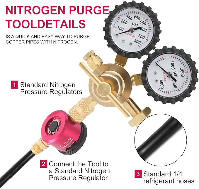 Nitrogen Purge Tool, HVAC Purge Nitrogen Flow Regulator
